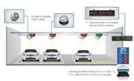 Magnetic Sensor Wireless Indoor Intelligent Parking Mobil Sistem Bimbingan Lot untuk Bandara
