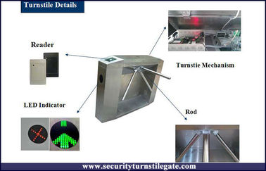Pintu gerbang tripod turnstile akses Stainless dengan sistem tiket, kode dua dimensi