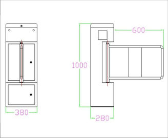 Bagian Controlled pintu putar Access