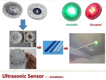 PGS Ultrasonic Sensor Mobil Bay Parkir Bimbingan Sistem garasi parkir dalam ruangan