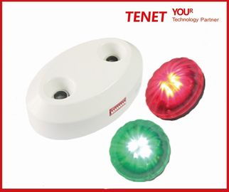 sistem bimbingan parkir ultrasonik Sensor dengan lampu yang dipimpin